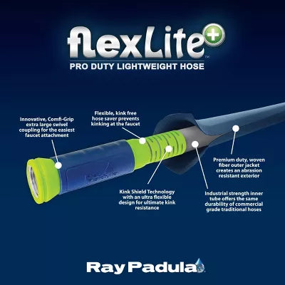 FlexLite Premium Lightweight Hose Blue/Green
