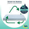 Perfect Embrace Eco Crib and Toddler Mattress - Greenguard Gold - Waterproof - White/Blue