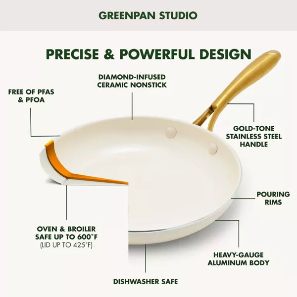 5pc Aluminum Ceramic Nonstick Cookware Set Linen