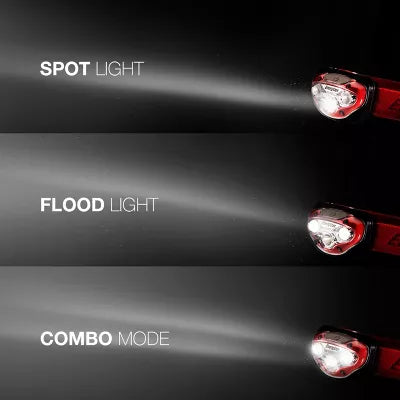 2pk 300 Lumen Vision HD Headlamps, final cut