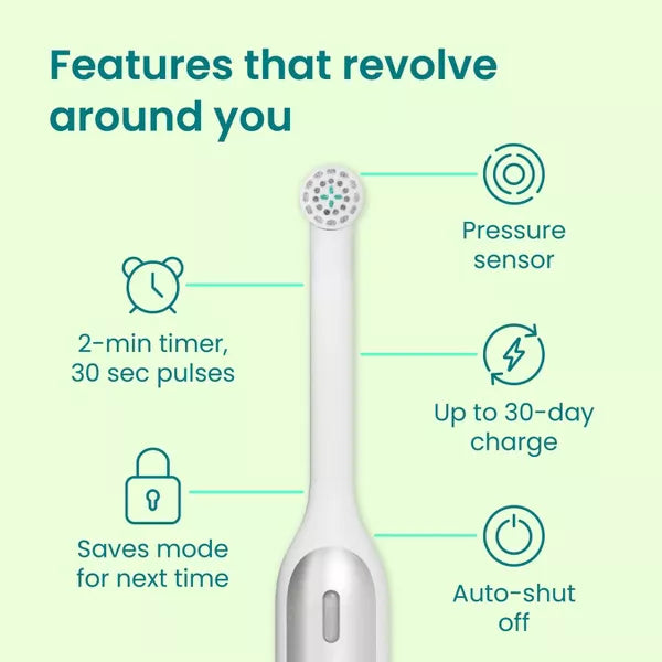 360 Oscillating Rechargeable Electric Toothbrush + Travel Case