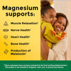 Nature Made Dietary Supplement Magnesium Softgels - 250mg - 50ct, Final Cut
