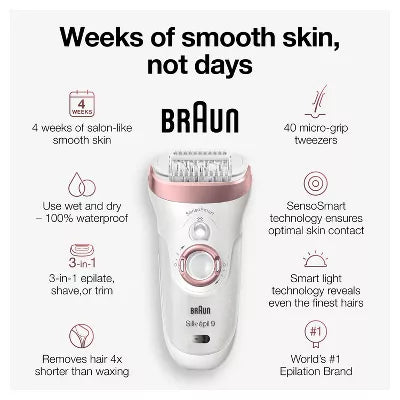 2-in-1 Women's Cordless Wet & Dry Epilator + Bikini Trimmer + 2 Extra Accessories