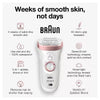 2-in-1 Women's Cordless Wet & Dry Epilator + Bikini Trimmer + 2 Extra Accessories