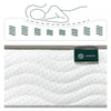 Bonnell Hybrid Mattress - Twin