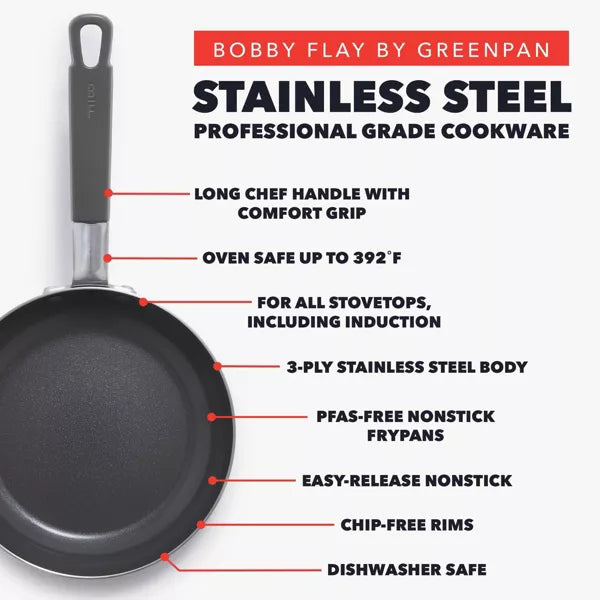 10pc Stainless Steel Cookware Set