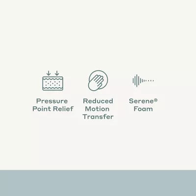 Serene Foam Mattress Topper - King