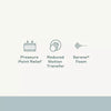Serene Foam Mattress Topper - King