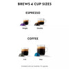 Nespresso VertuoPlus Coffee Maker and Espresso Machine Black Matte: Best Rated, Uses Nespresso Pods, 12 Capsules Included