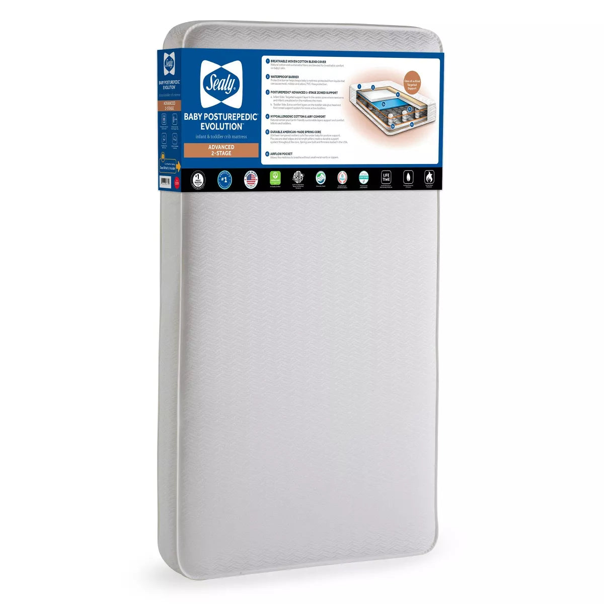 Baby Posturepedic Evolution 2-Stage Crib Mattress and Toddler Mattress