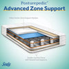 Baby Posturepedic Evolution 2-Stage Crib Mattress and Toddler Mattress