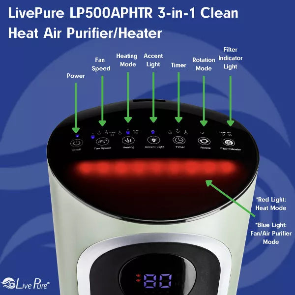 3 in 1 Clean Heat Air Purifier & Heater