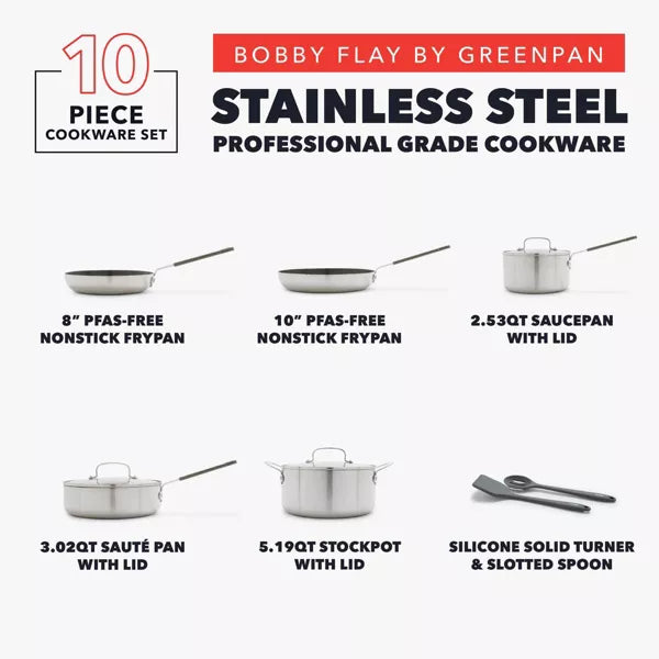 10pc Stainless Steel Cookware Set