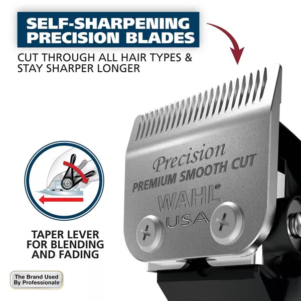 Lithium Ion Pro Haircutting Kit with Rechargeable Cordless Hair Clipper and Battery Touch Up Hair Trimmer