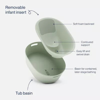 3-in-1 Bath Tub