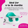 Baby Toddler Adjustable 3in1 Multi Seat High Chair & Booster Seat w/ Removable Tray & Buckle Strap for Toddlers 1 to 3 (1-Piece)