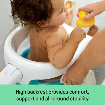 summer infant bath chair Summer Infant Bath Seat, final cut – Salvage & Co Indy