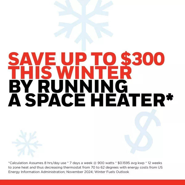 Thermawave Indoor Heater: Portable Ceramic Space Heater, 3 Settings, Fan Driven, ETL Listed, White