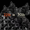Prime 6 Pro Pack 22lbs Charcoal