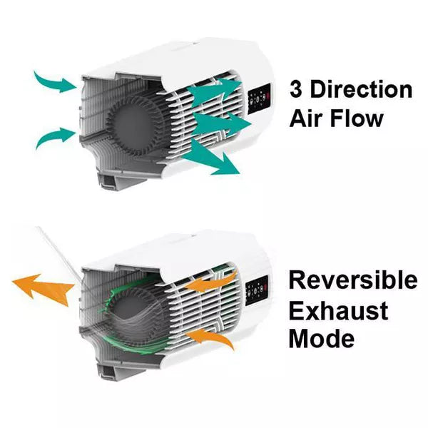 Low Profile Oscillating Window Fan Air Circulator: Portable, Quiet, 4 Speeds, Remote, ETL Listed