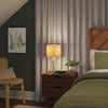 Blackout Velvet Window Curtain Panel