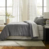 3pc Pickstich Stripe Comforter Bedding Set - King