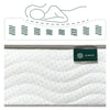 Bonnell Hybrid Mattress
