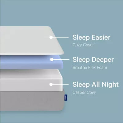 Casper Element Mattress, Twin, final cut