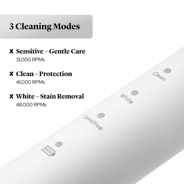 Sonic Toothbrush - White