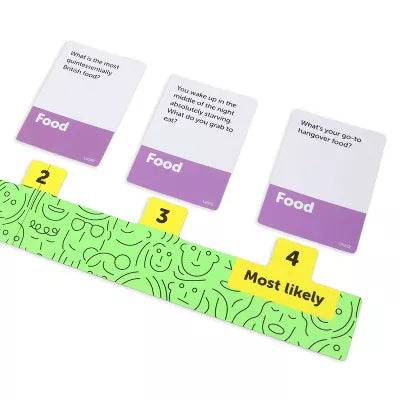 Dumb Questions to Ask Your Friends Card Game