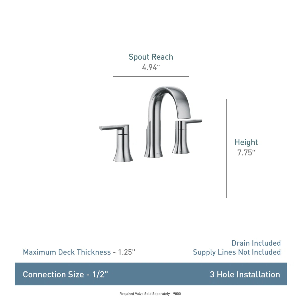 Moen Doux Two-Handle Widespread Bathroom Faucet Trim Kit, Valve Required
