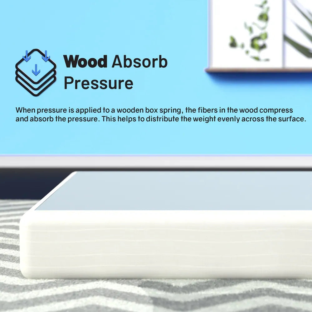 4.5-Inch & 8-Inch Sturdy Wood Box Spring for Mattress Support