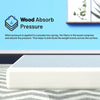 4.5-Inch & 8-Inch Sturdy Wood Box Spring for Mattress Support