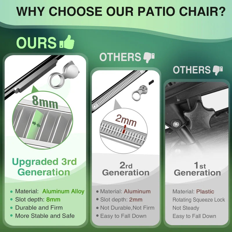 Oversized Folding Zero Gravity Chair, Patio Reclining Lounge Chair with Cushions and Headrest
