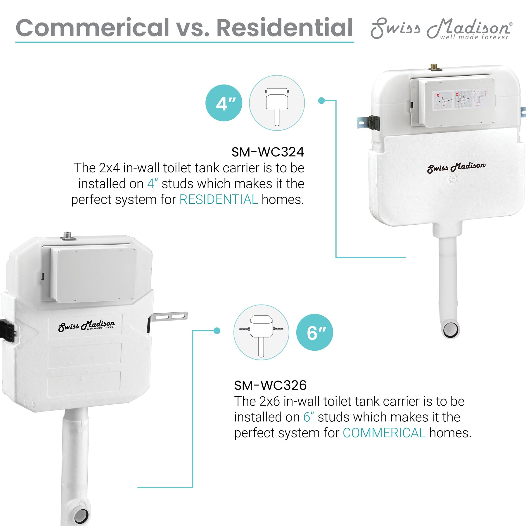 Concealed In-Wall Toilet Tank Carrier for Back-to-Wall Toilet