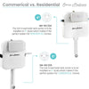 Concealed In-Wall Toilet Tank Carrier for Back-to-Wall Toilet
