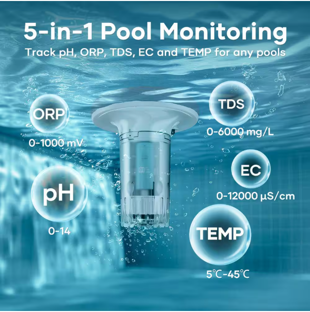 24/7 Water Quality Monitor for Pools, Tracks TDS, EC, pH, Temp & ORP, Solar-Powered-Gray