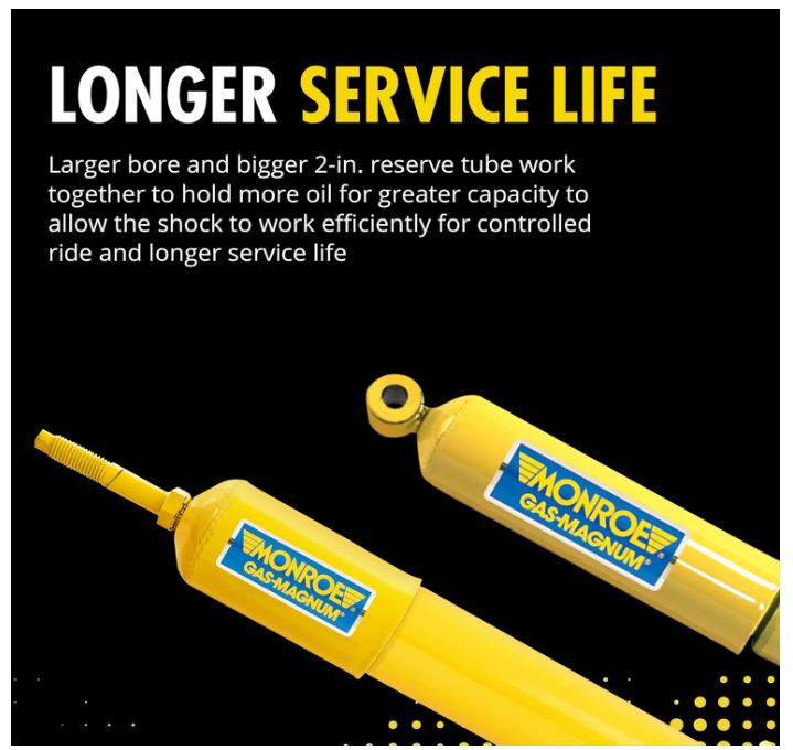 Gas-Magnum Suspension Shock Absorber for Ford Super Duty