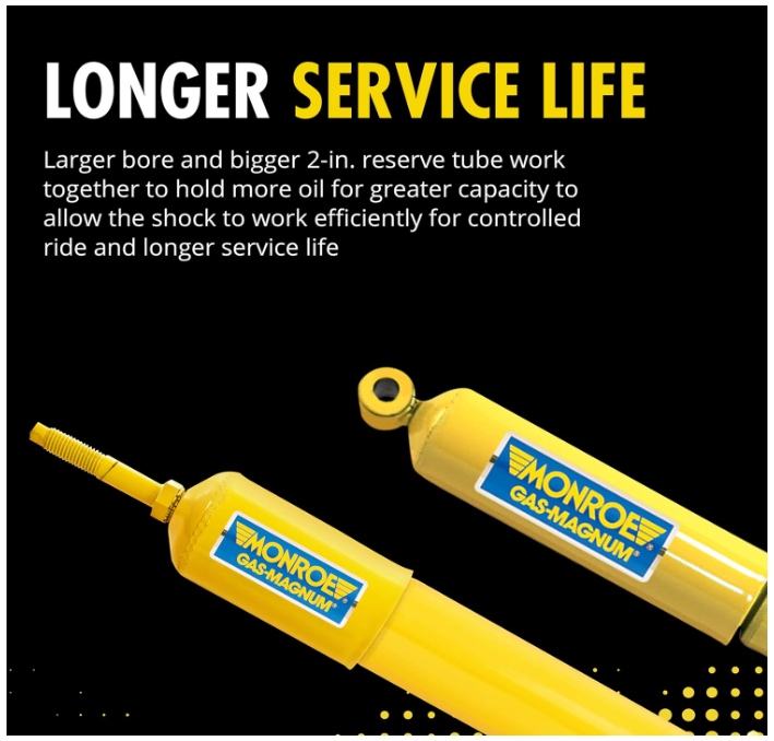 Gas-Magnum Suspension Shock Absorber for Ford Super Duty