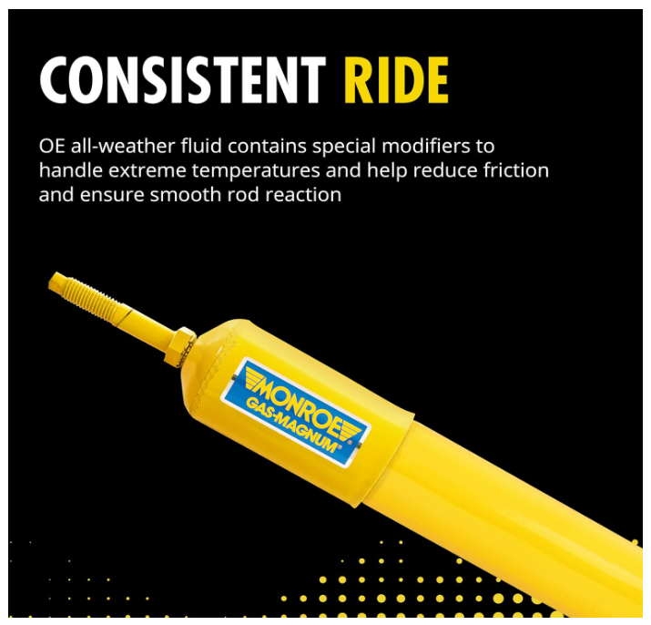 Gas-Magnum Suspension Shock Absorber for Ford Super Duty