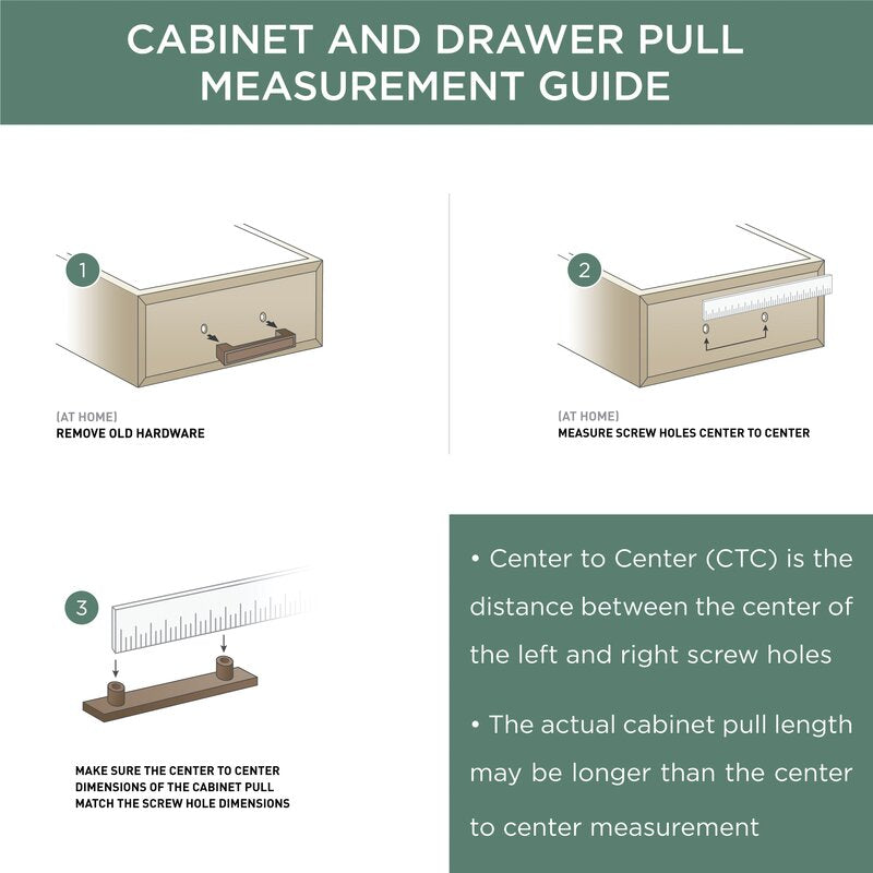 Soho Center to Center Cabinet Bar Pull (Set of 10)