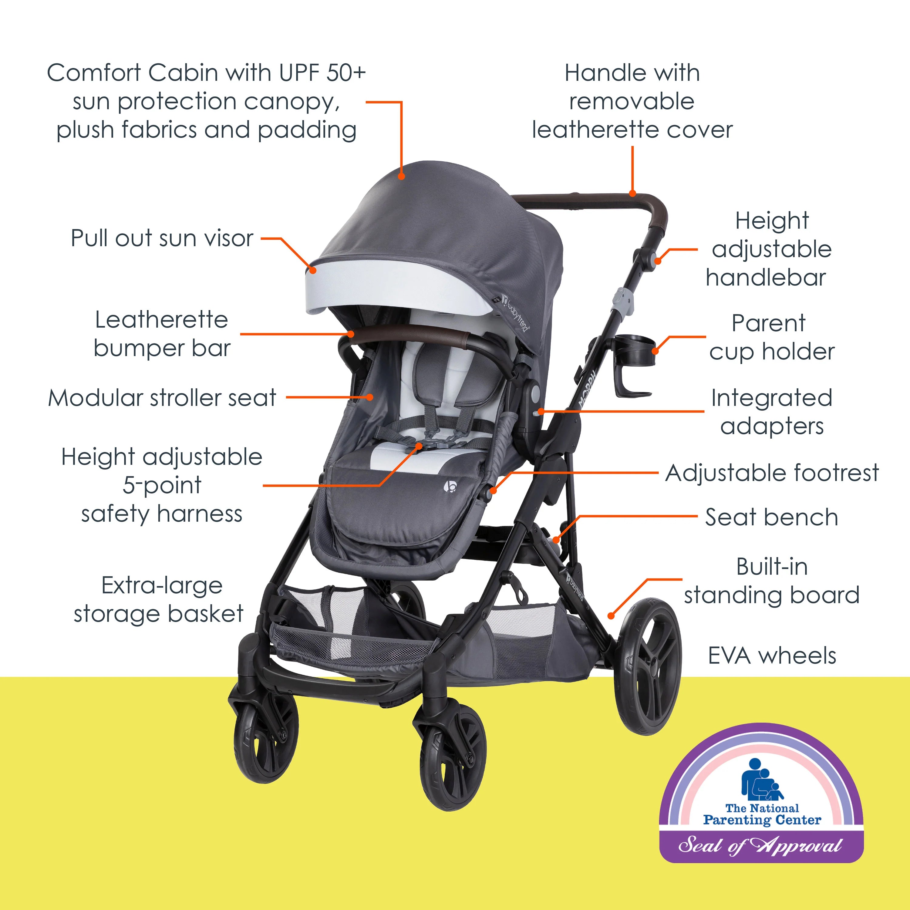 Single to Double Modular Stroller Travel System