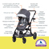 Single to Double Modular Stroller Travel System