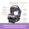 Single to Double Modular Stroller Travel System
