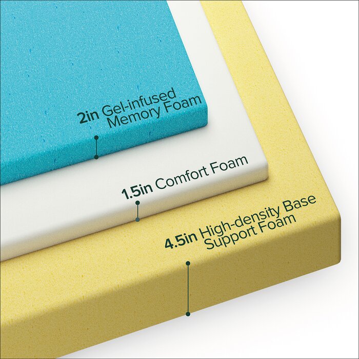 8" Queen Medium Cooling Gel Memory Foam Mattress