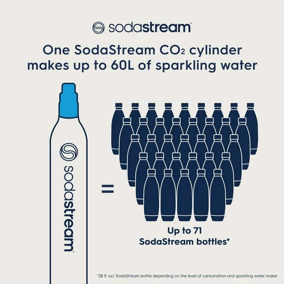 CO-2 Spare Carbonator
