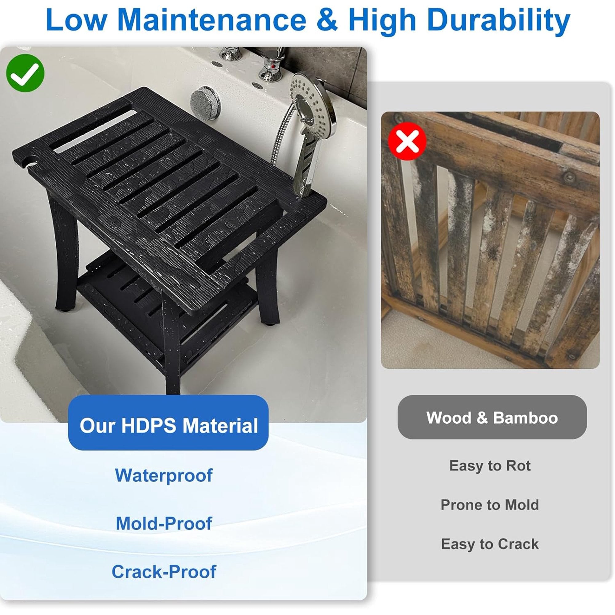 Shower Stool, Waterproof Shower Benches for Inside Shower to Sit on