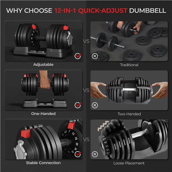 Adjustable Dumbbells Fast Adjust Dumbbell Weight Set