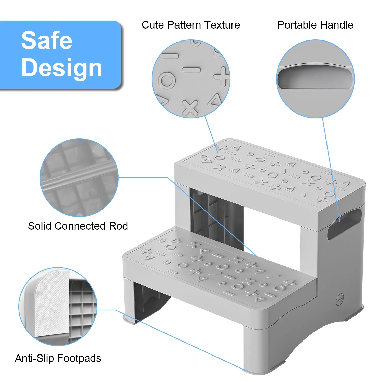 2 Step Stool for Kids Toddlers Moclever Toilet Stool for Potty Training Bathroom with Anti Slipping Surface to Reach Kitchen Counter Bed, Grey