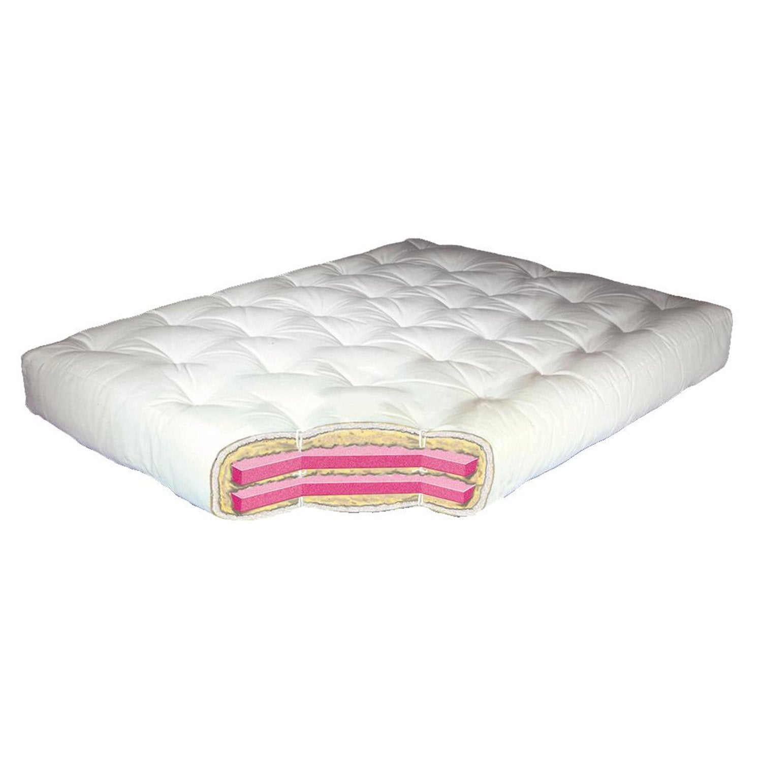 Double Foam & Cotton Black Duct Futon Mattress